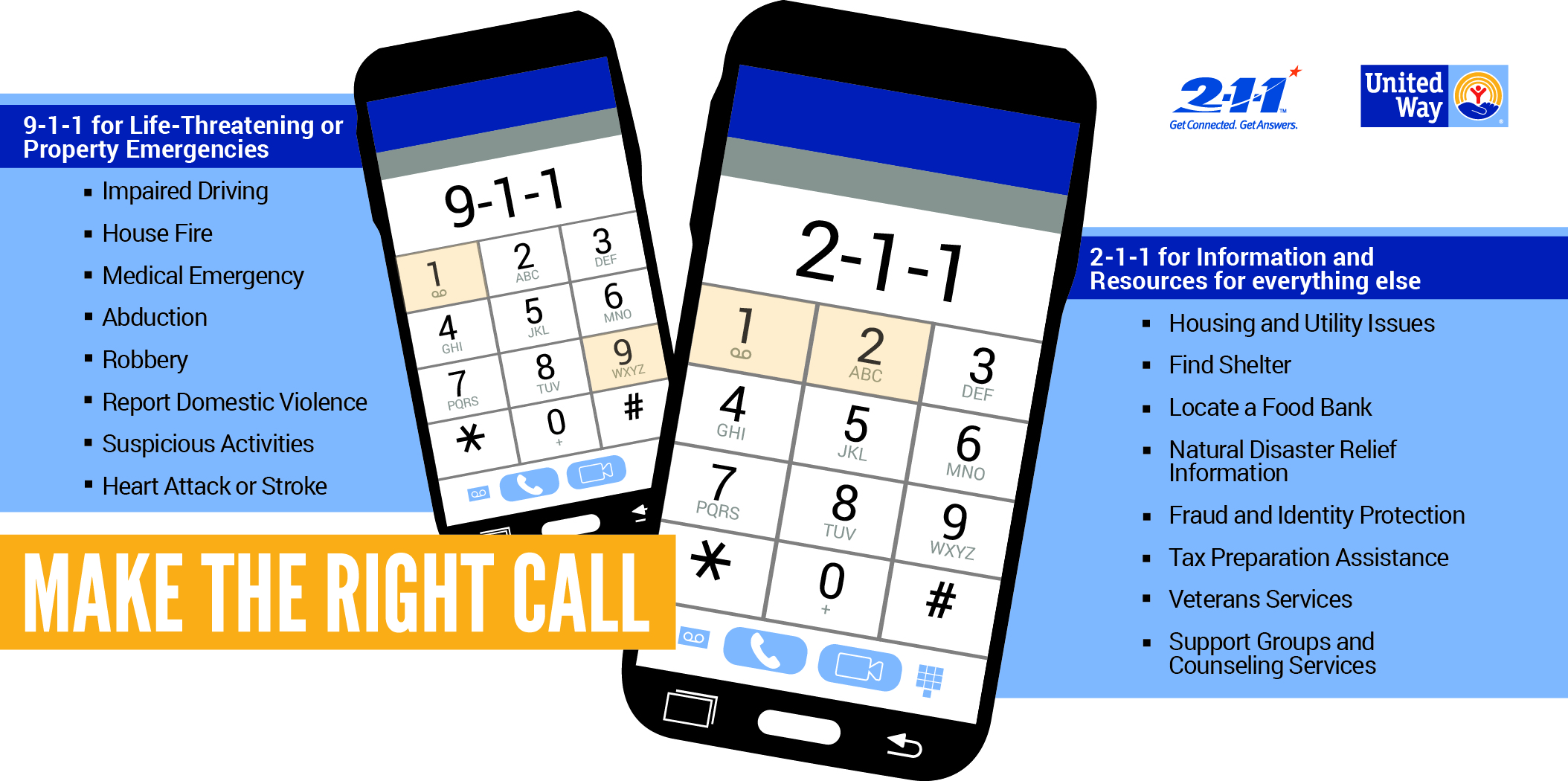 COMM-0117-211.911Infographic COMM-0117-211.911Infographic
